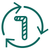 Sustainability: Borosilicate glass